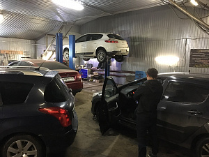 Лаборатория автомобильной электроники