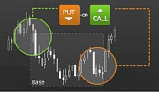 Награды и привилегии брокера IQ Option